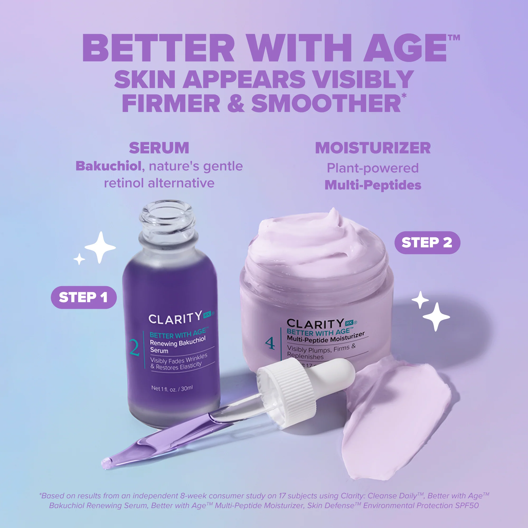Better With Age™ Multi-Peptide Moisturizer - Image 8