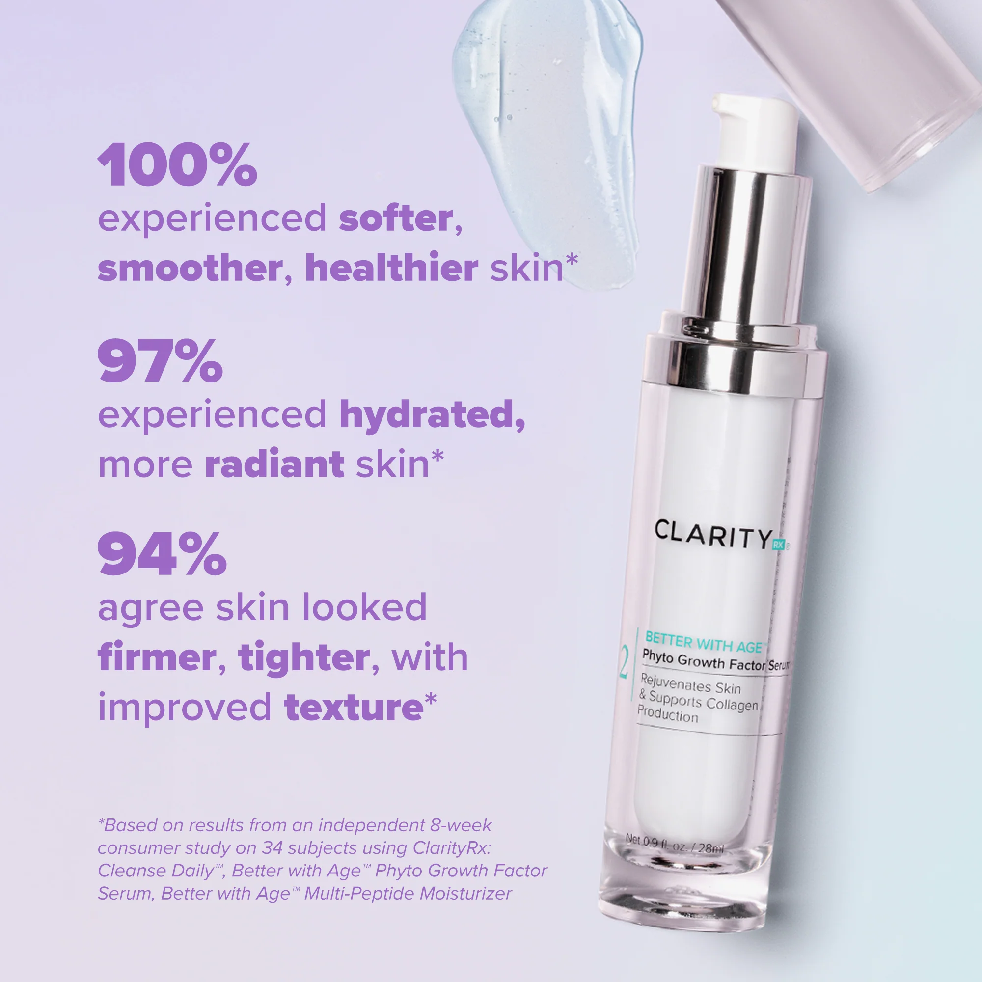 Better With Age™ Phyto Growth Factor Serum - Image 5