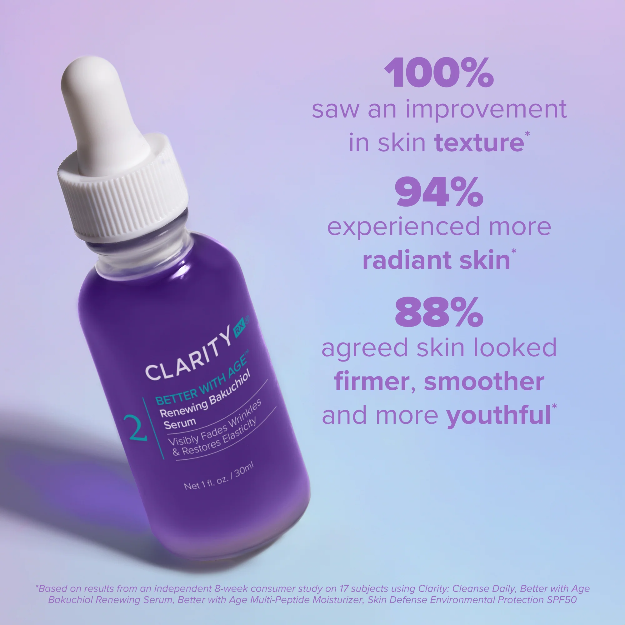 Better With Age™ Renewing Bakuchiol Serum - Image 3